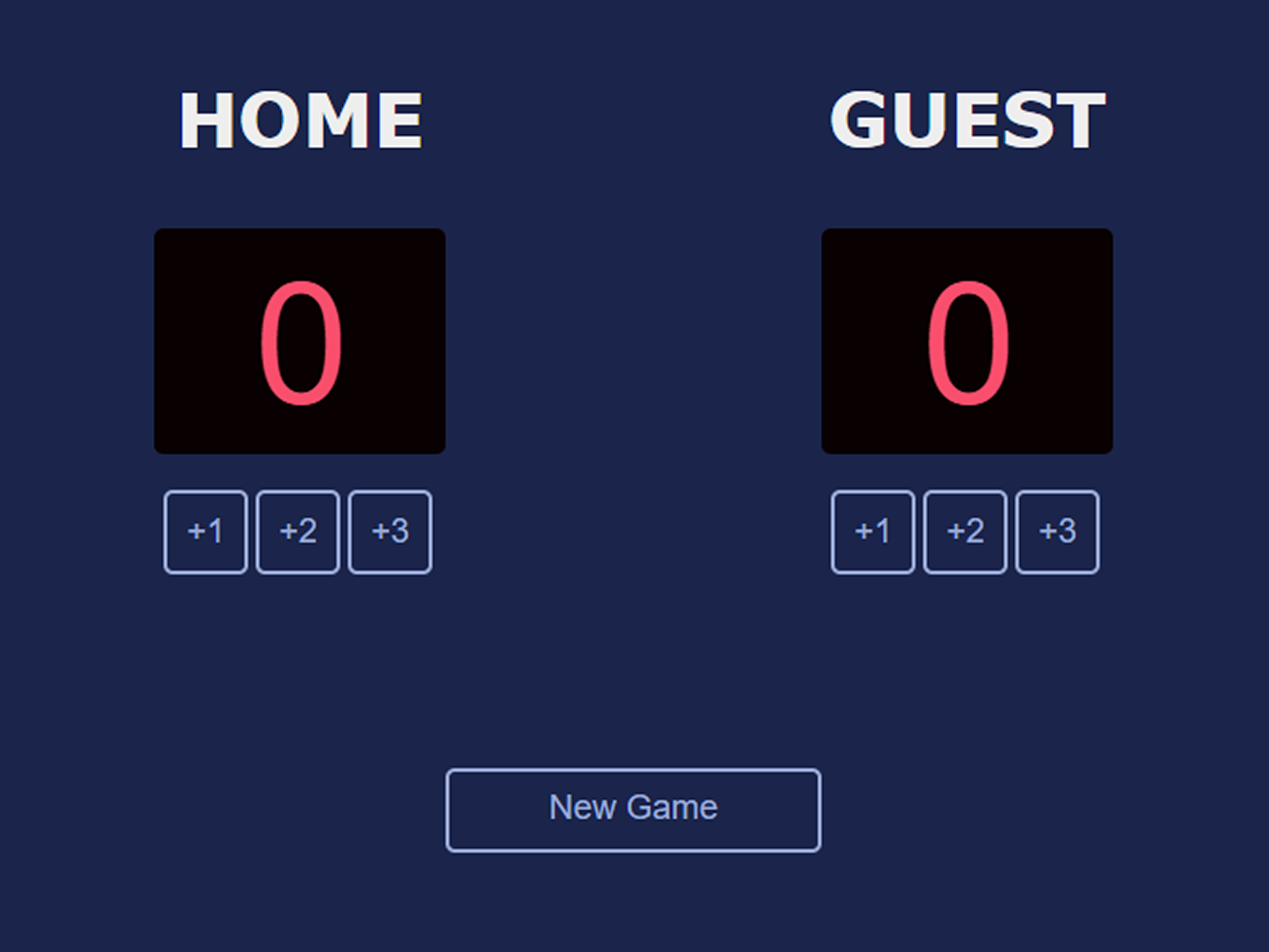 Basketball Scoreboard